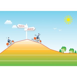 5 Unieke Fietsvakantie Ansichtkaarten : Inzicht en Uitzicht