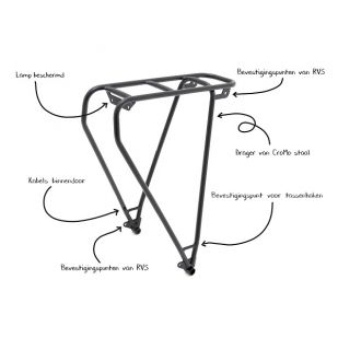 Santos ClassicRack